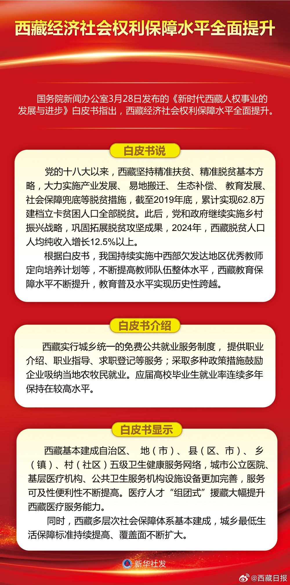 曲松县退役军人事务局最新发展规划概览