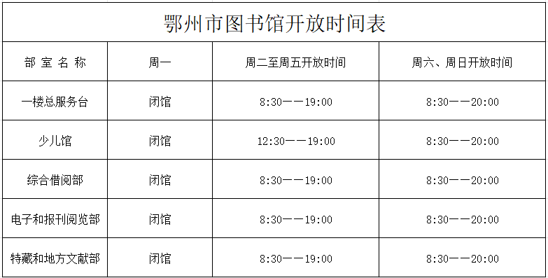 鄂州市图书馆迈向智能化与文化多元化新里程碑的项目启动