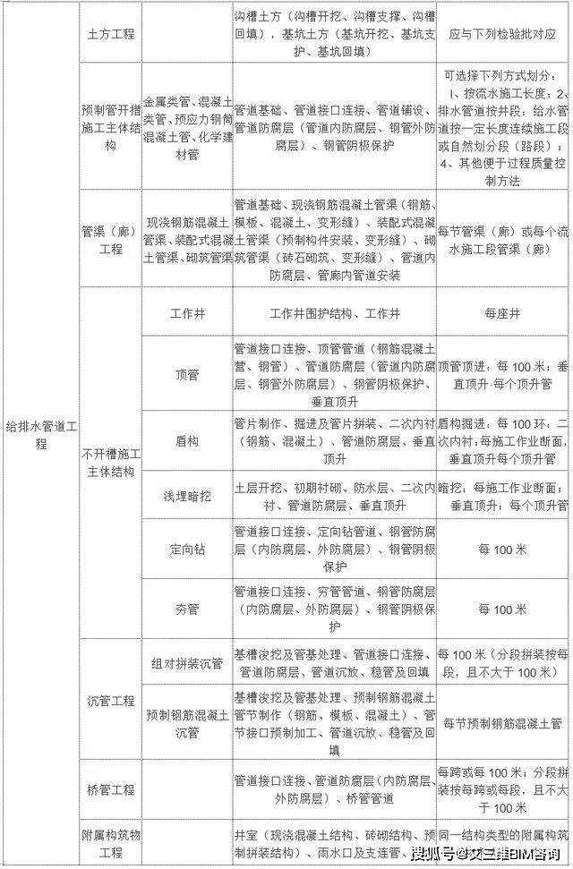 第581页