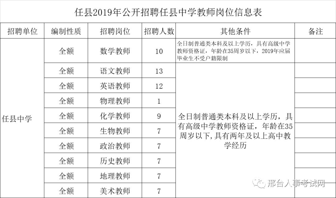 任县小学人事任命揭晓，未来教育新篇章的引领者