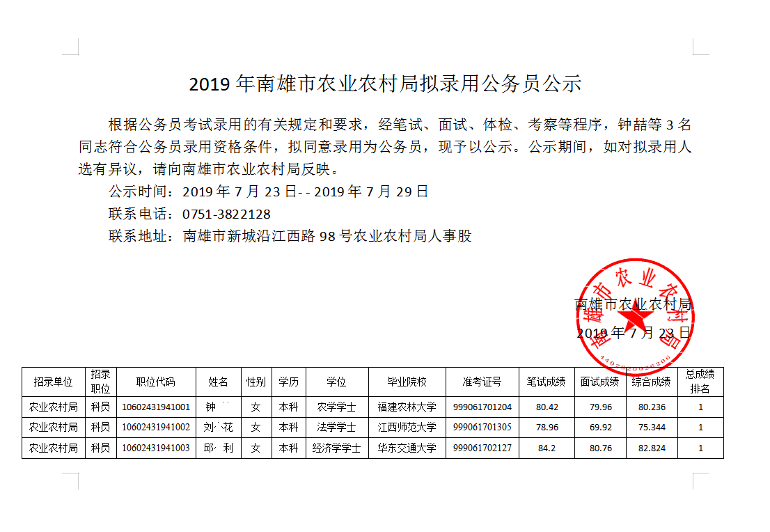 礼士镇人事任命重塑未来，激发新动能潜力