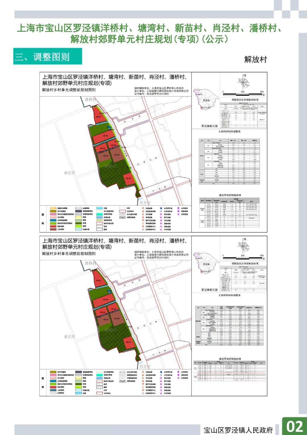 阿吾村委会最新发展规划概览