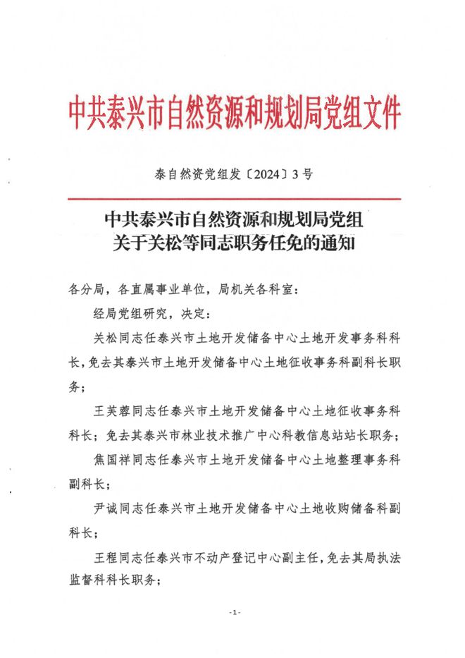 张北县自然资源和规划局人事任命最新名单公布