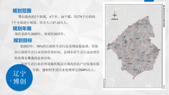 黑山县自然资源和规划局最新发展规划概览