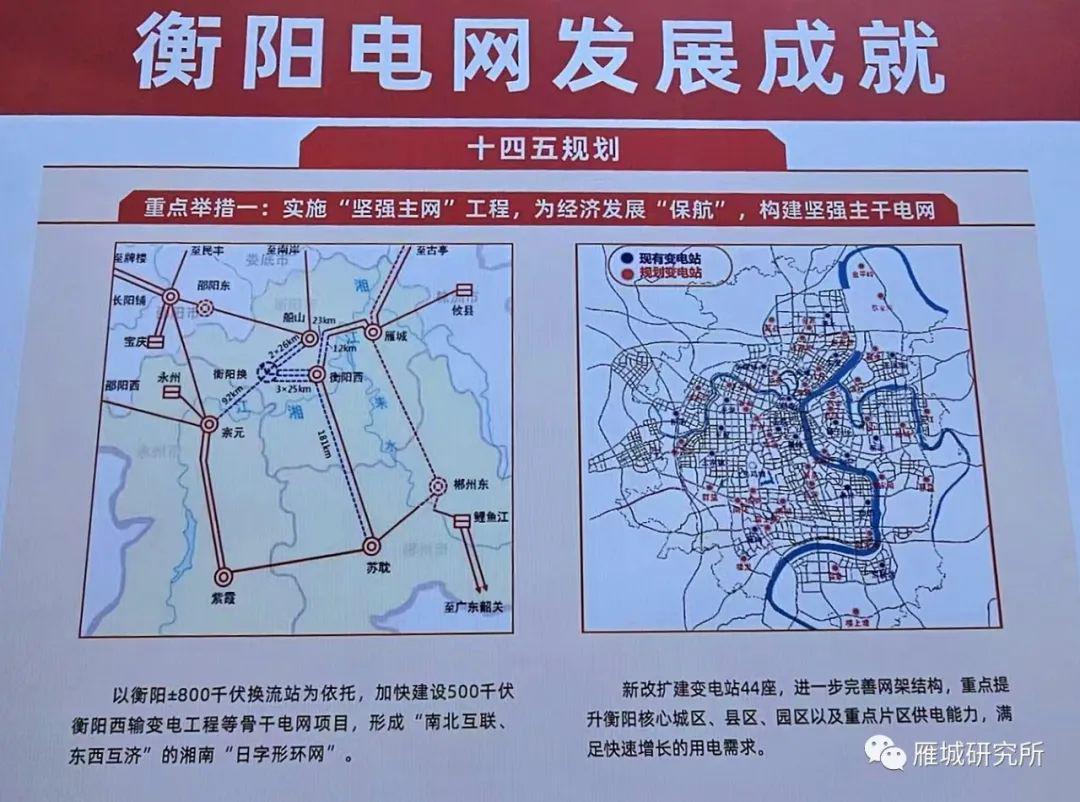 衡阳市供电局未来发展规划展望