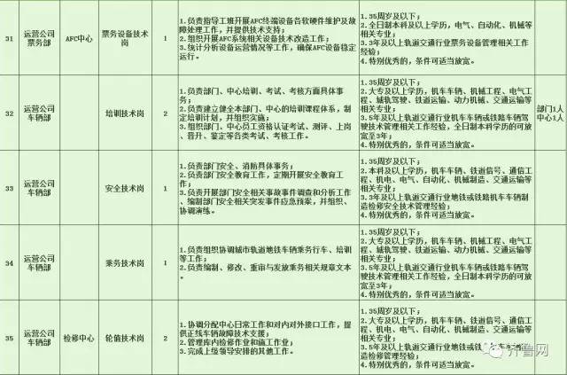 哈巴河县特殊教育事业单位招聘最新信息及解读