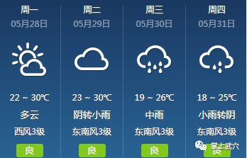 陈户镇天气预报更新通知