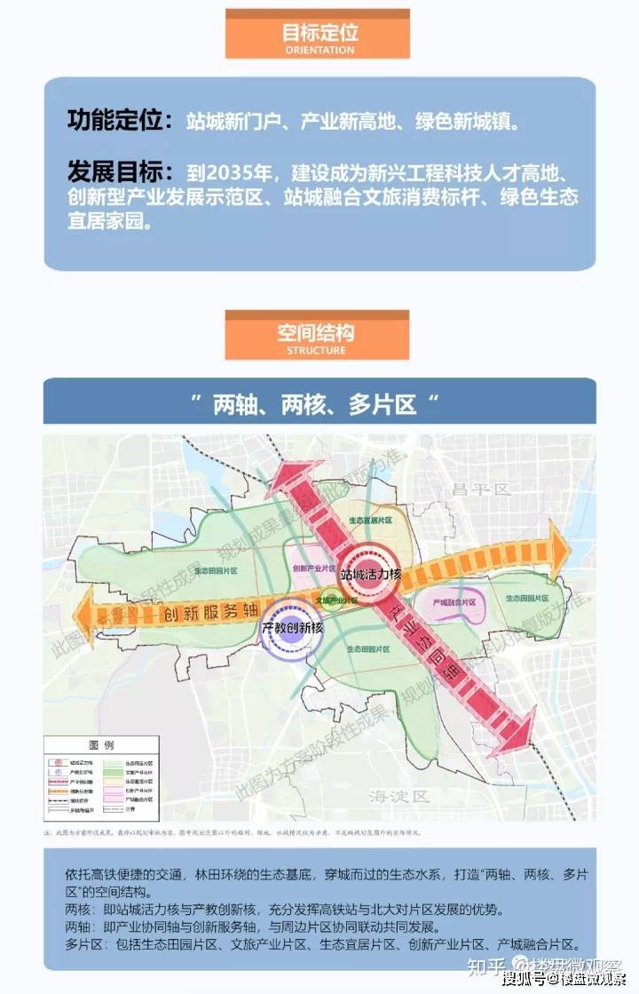 昌平区市场监管局最新发展规划概览