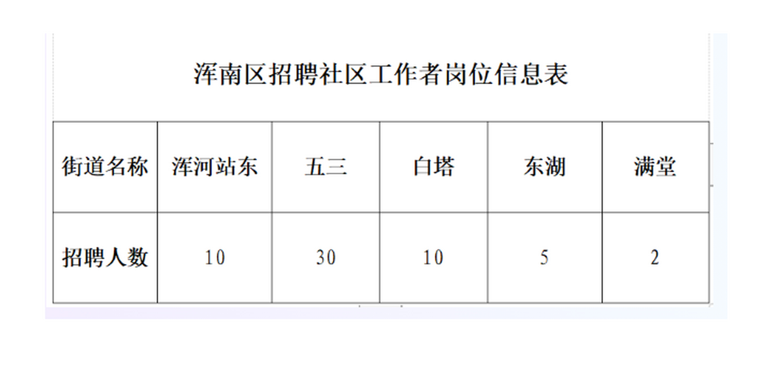跃嘉 第2页