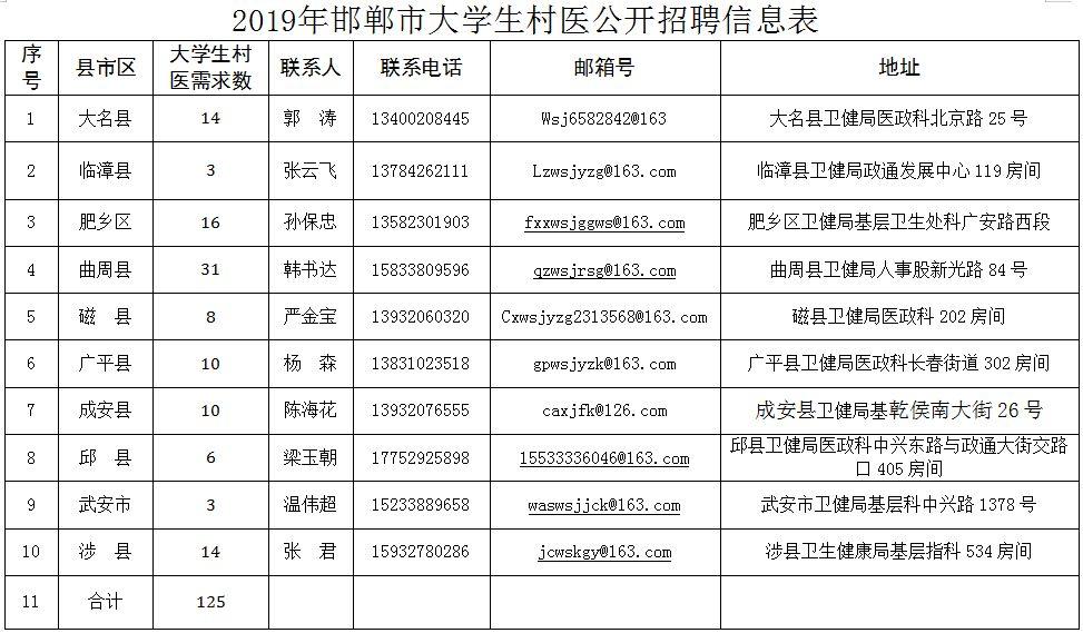 乾曦之 第2页
