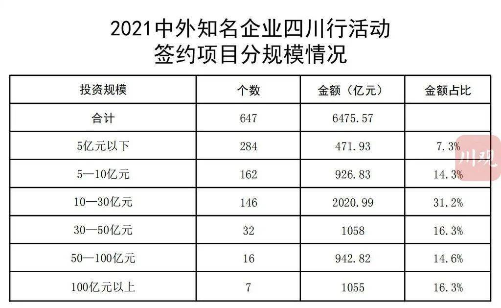 余姚成人教育事业单位新项目探索与启示