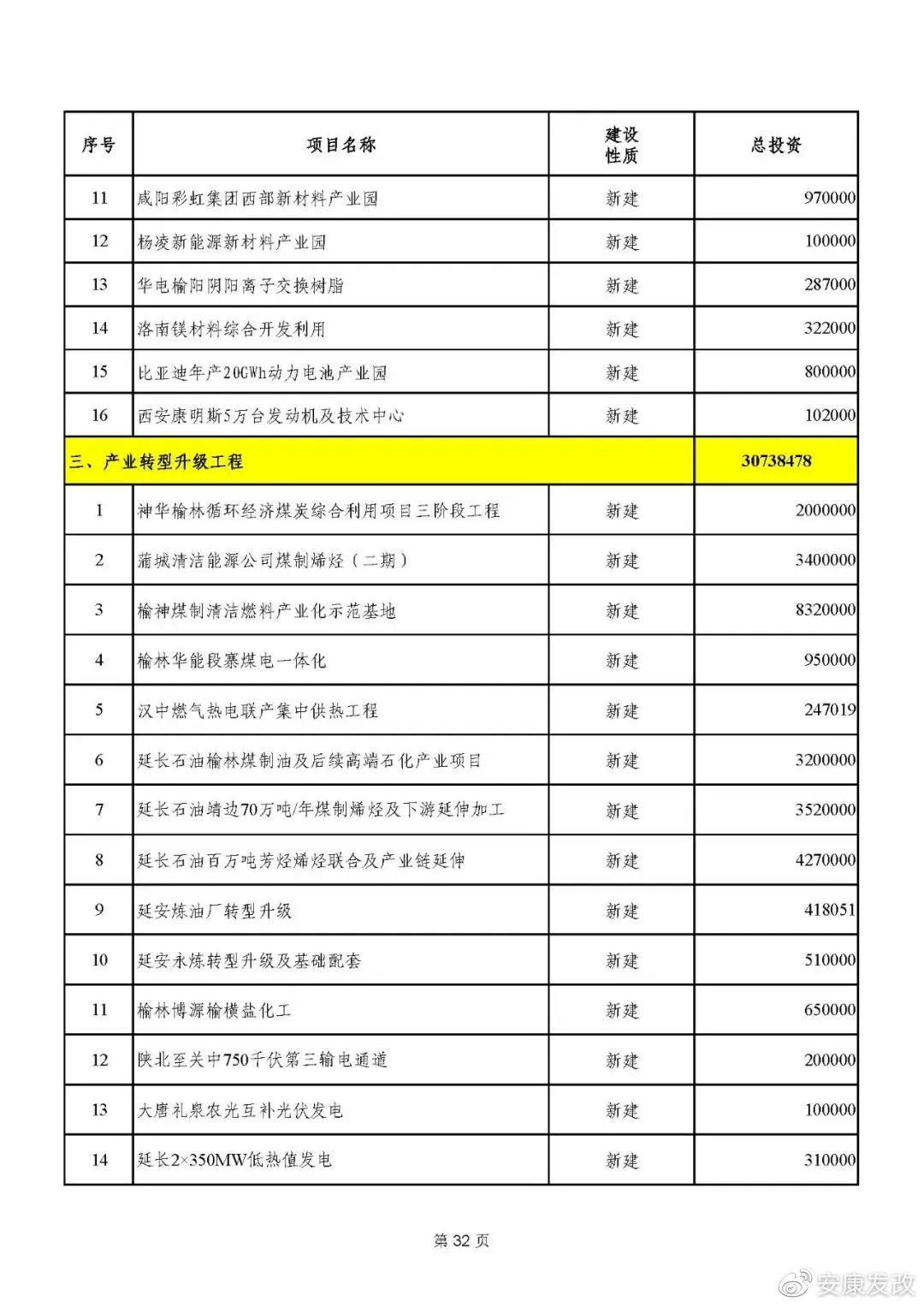 安康市司法局最新项目，探索与实践之旅