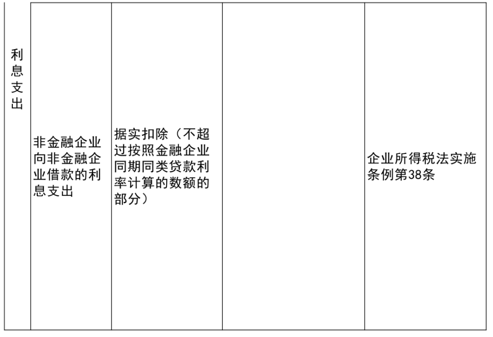 固阳县成人教育事业单位最新项目研究概况