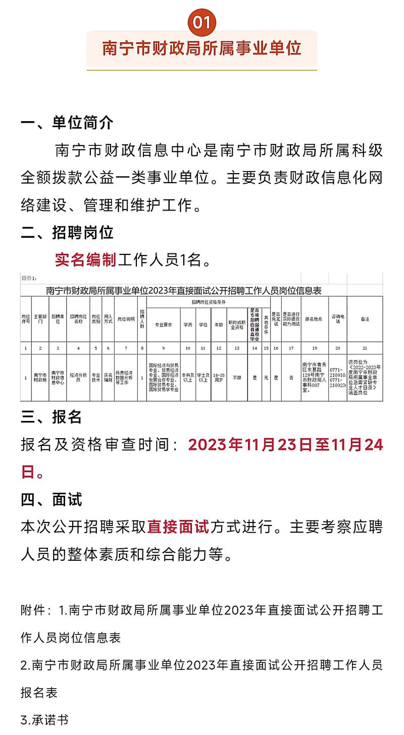 兴宁区市场监督管理局最新招聘概览