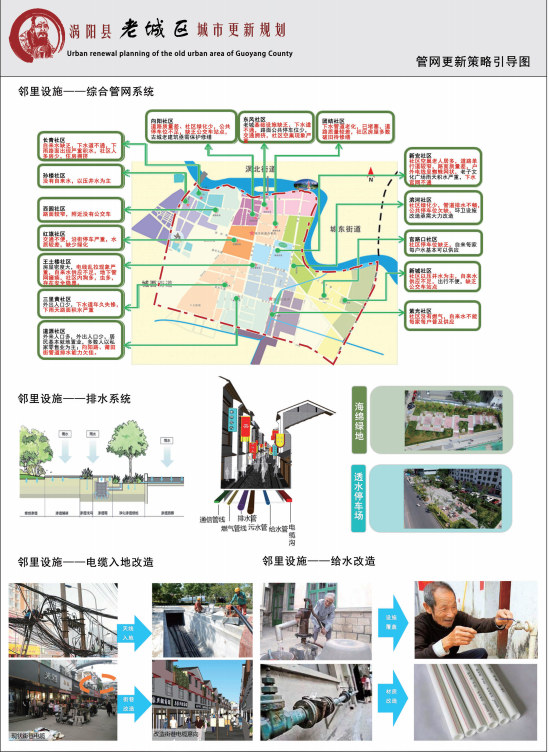近都社区最新发展规划概览