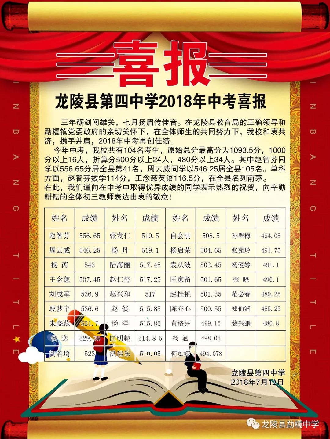 龙陵县初中最新项目，开启现代教育新篇章探索