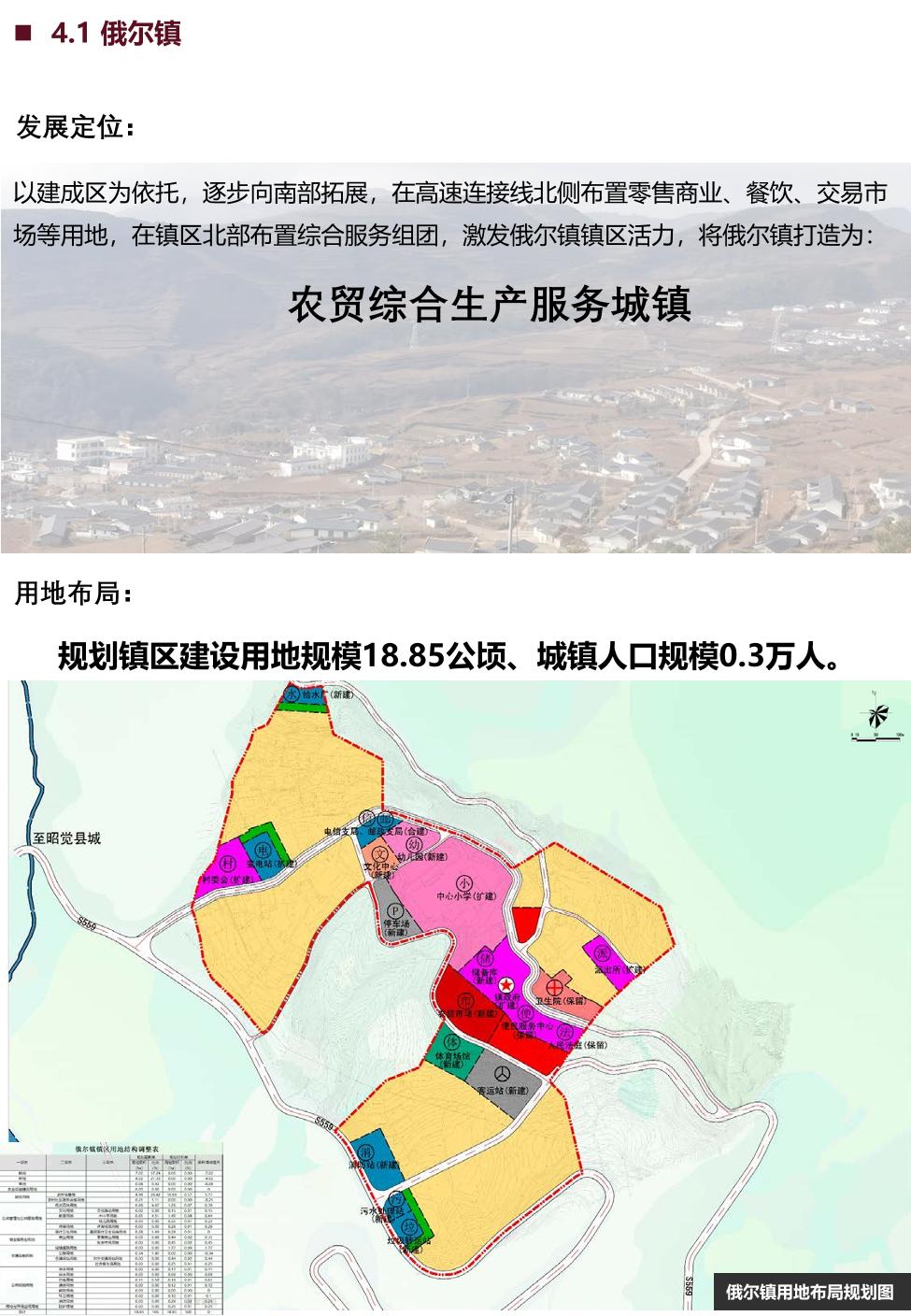 聂荣镇未来繁荣蓝图，最新发展规划揭秘