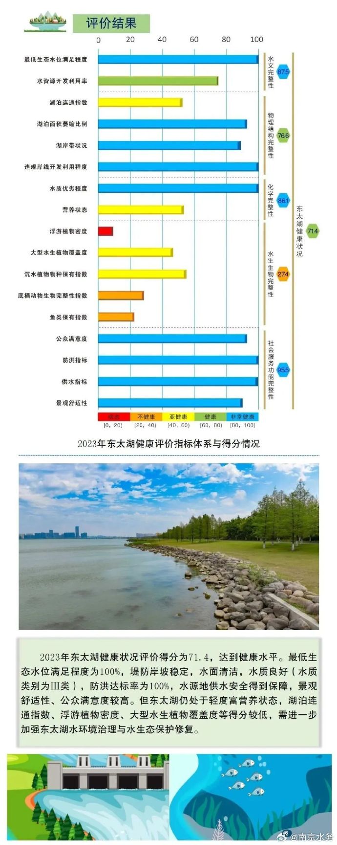 太湖县水利局新项目启动，推动地方水资源可持续利用的重大举措