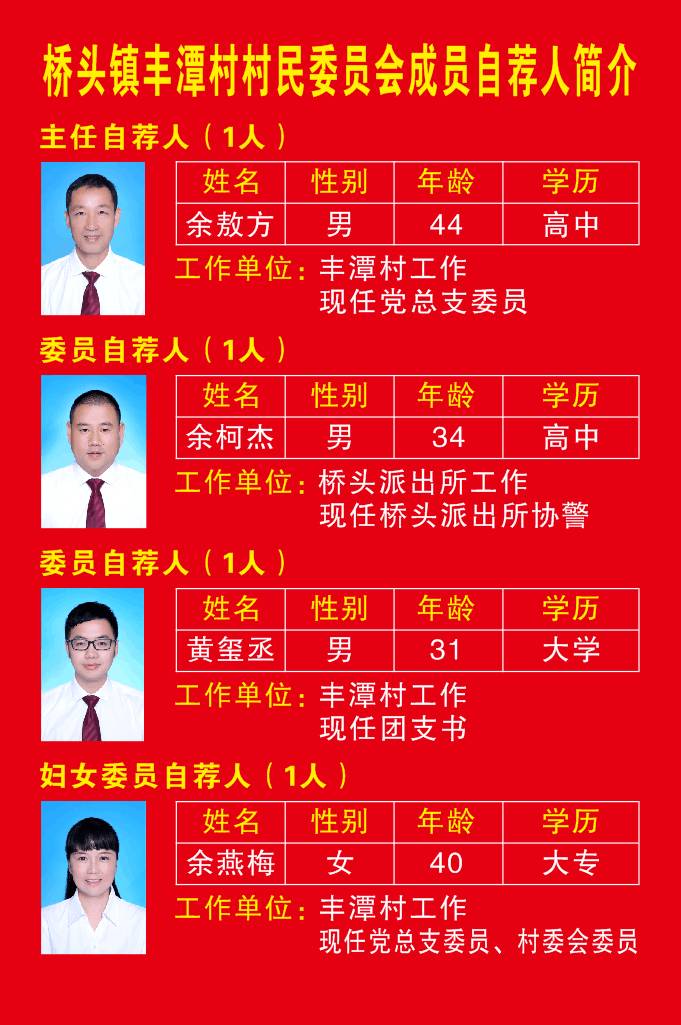 上章湾村委会人事任命完成，村级治理迈向新台阶