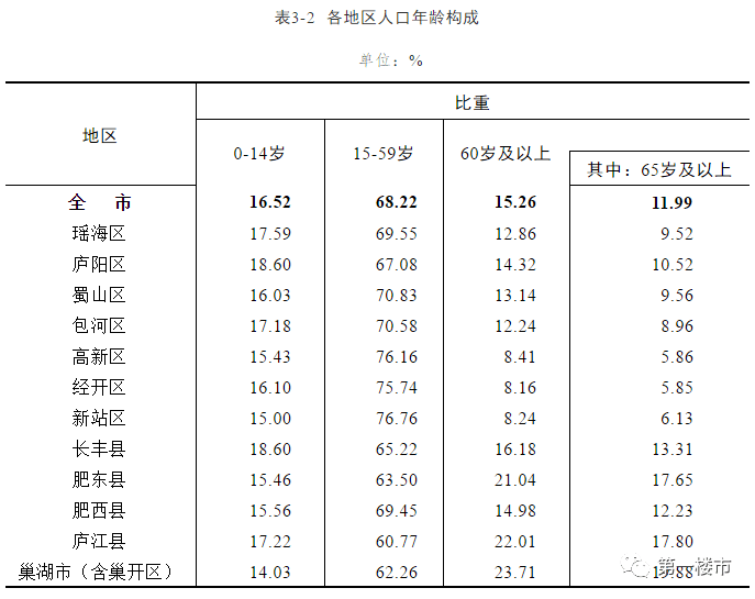 凤阳县统计局最新招聘信息全面解析