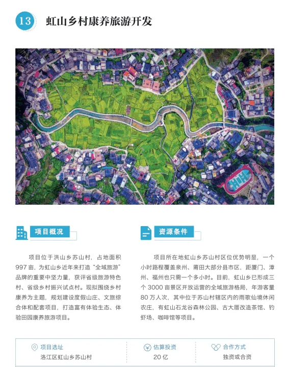 红炉村新项目启动，乡村振兴新篇章