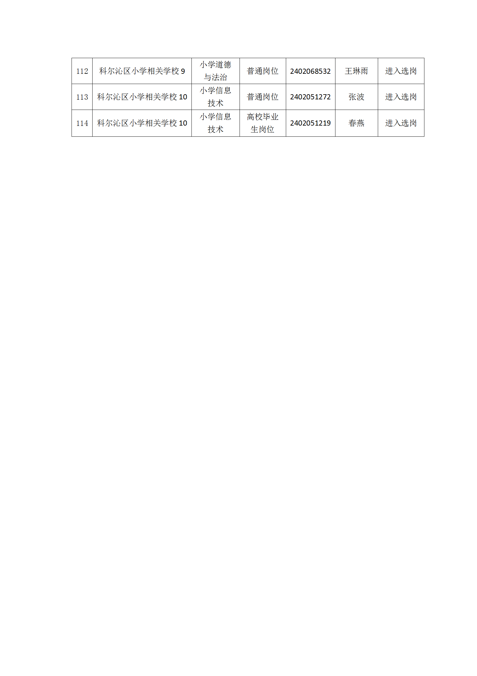 科尔沁区小学最新招聘启事概览