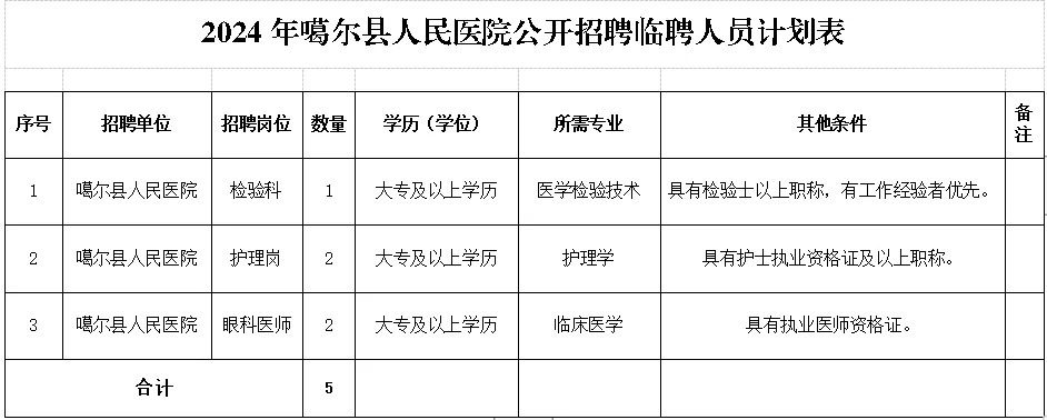昊跃 第2页