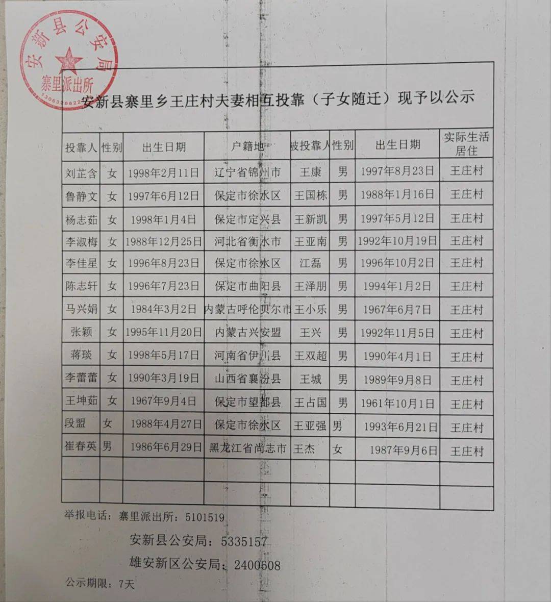 芨芨沟村民委员会人事任命最新公告