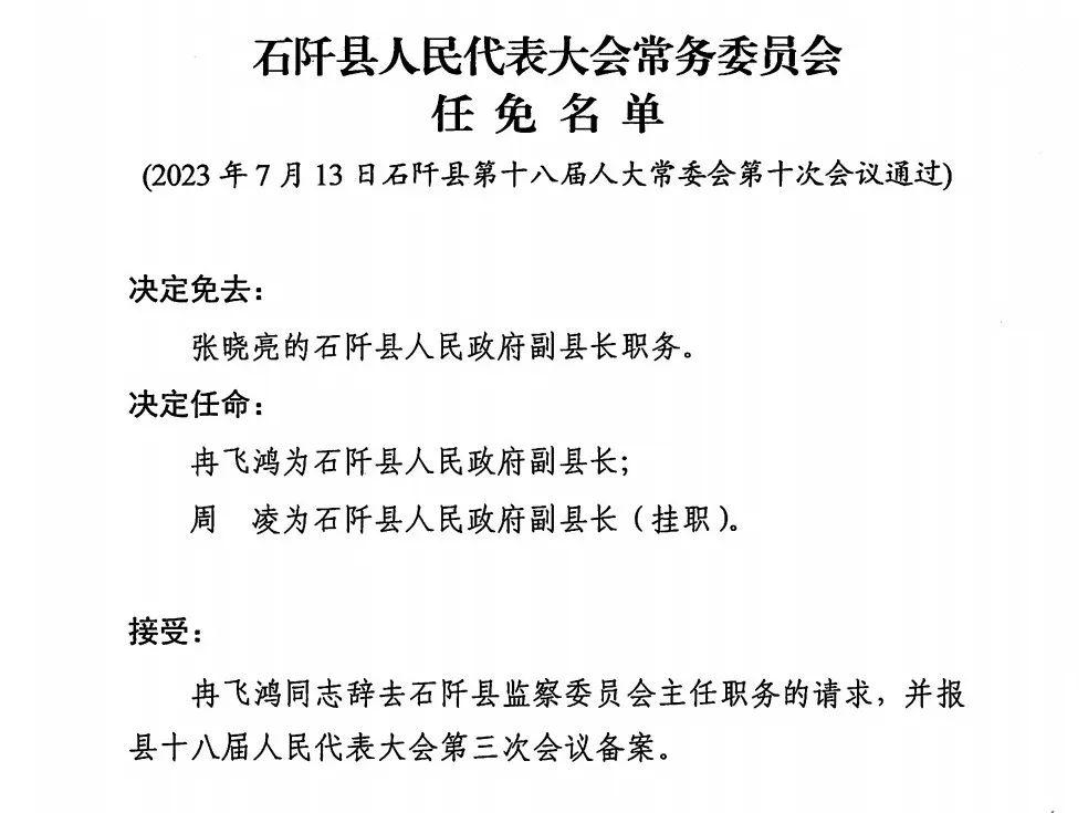 黔东南苗族侗族自治州市质量技术监督局人事任命，推动质量技术监督工作迈向新高度