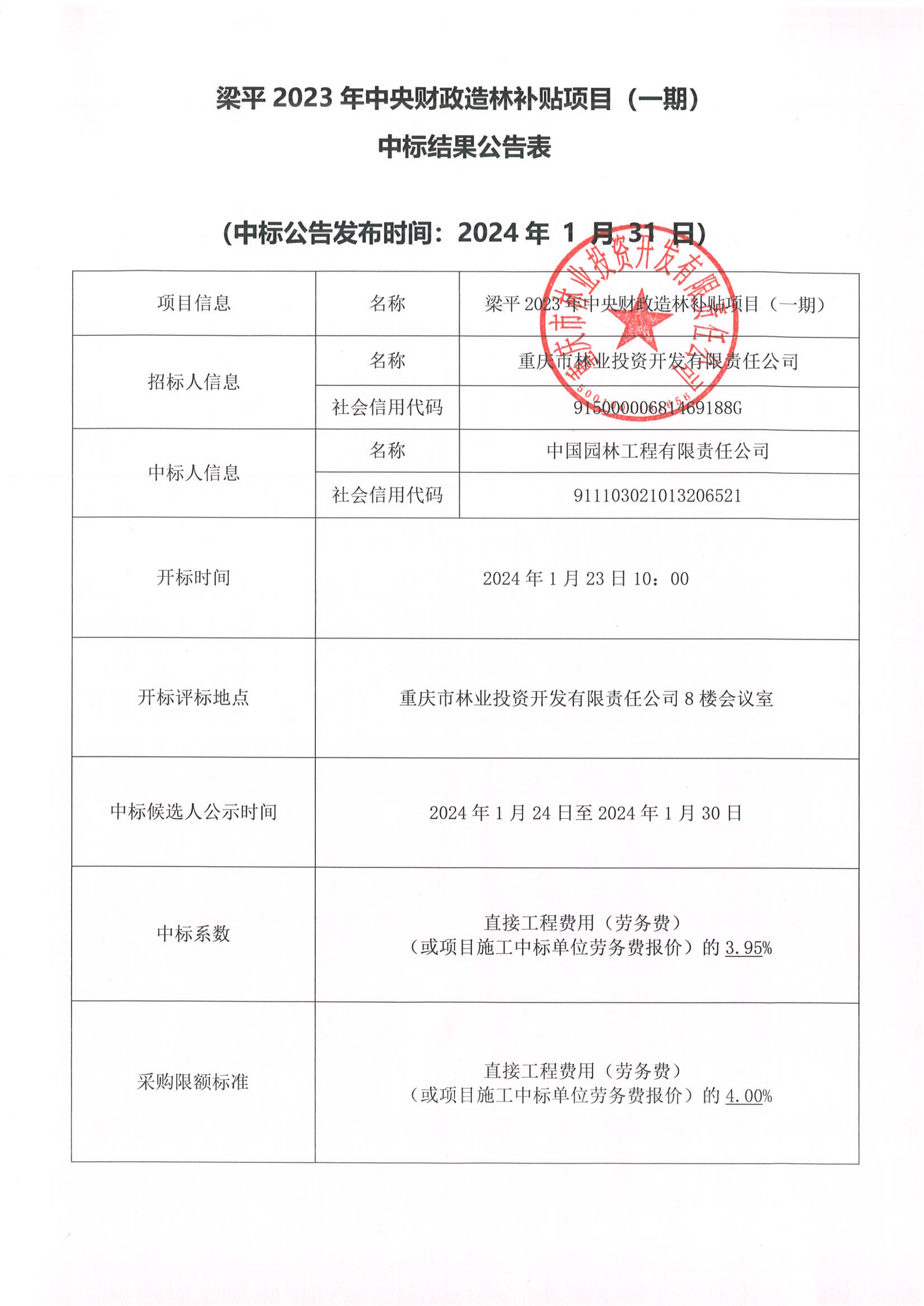 梁平县统计局最新项目概览与数据分析报告