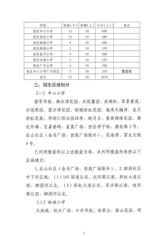东漳堡乡最新发展规划揭晓