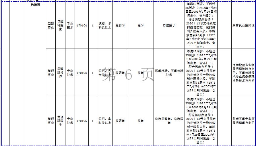 爱辉区计划生育委员会最新招聘信息全解析