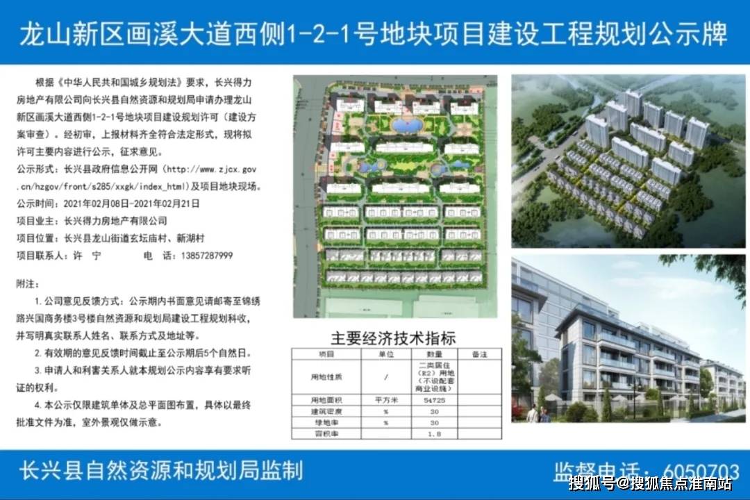 肖家园街道未来发展规划展望