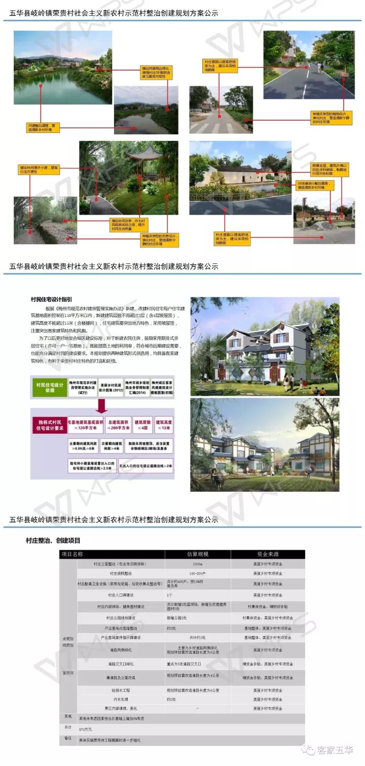 卓坪村民委员会最新发展规划概览