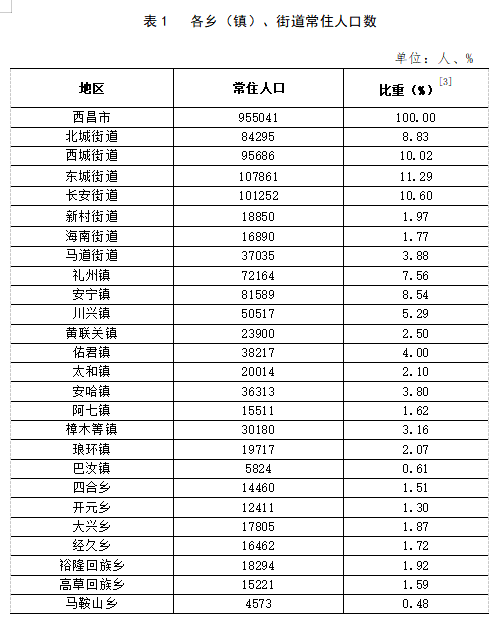 宁郭镇最新交通新闻发布