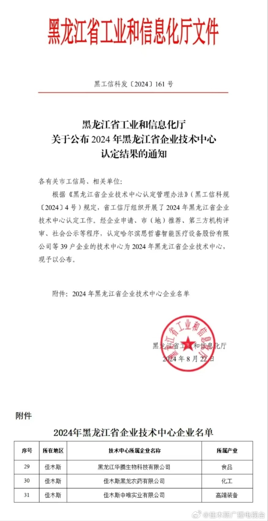 东丰县科学技术和工业信息化局最新项目进展报告，成果展示与进展概述