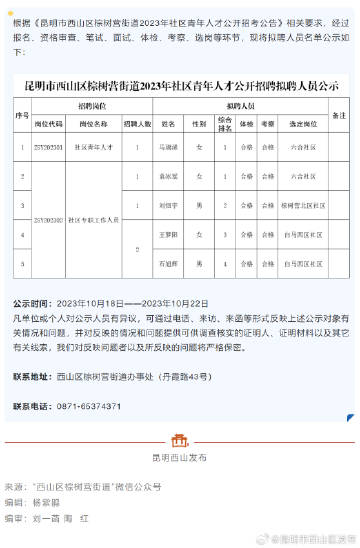 西山区特殊教育事业单位人事任命最新动态