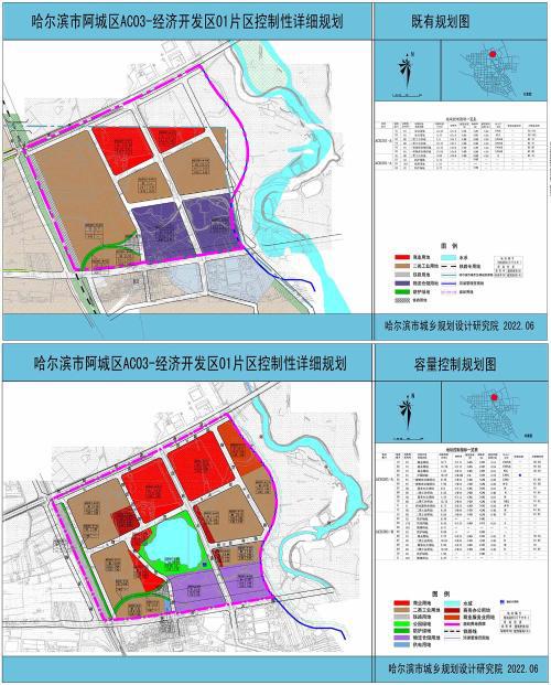 阿城区特殊教育事业单位最新发展规划概览