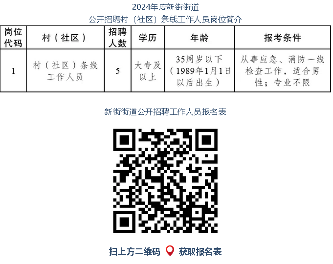 九龙社区村最新招聘信息全面解析