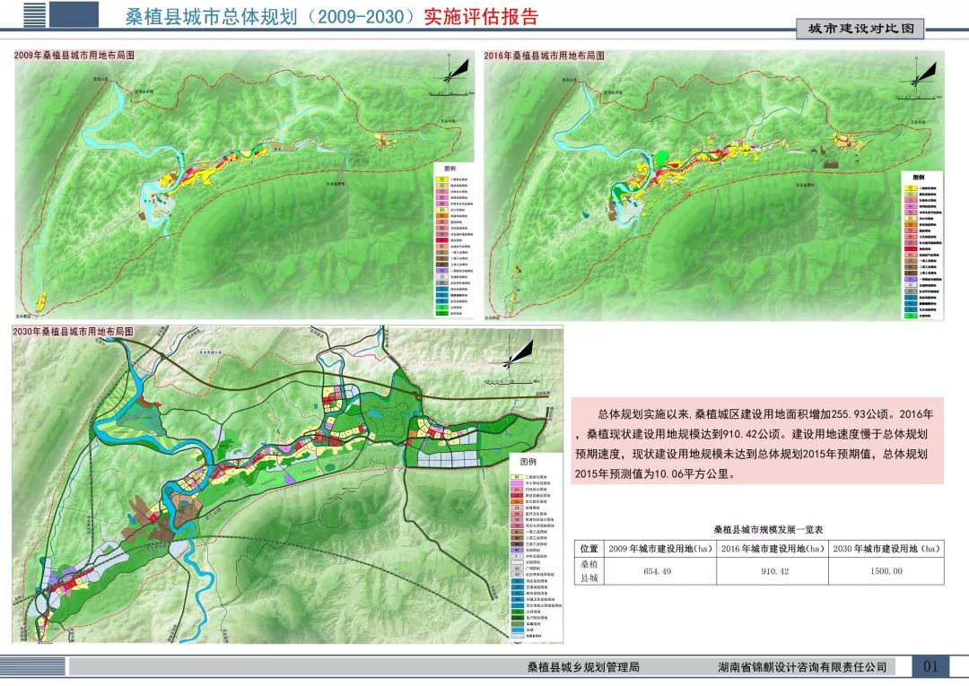 酉阳土家族苗族自治县财政局最新项目研究揭秘，进展、挑战与前景展望