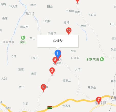 庆坪乡新项目，引领乡村发展的全新动力源泉