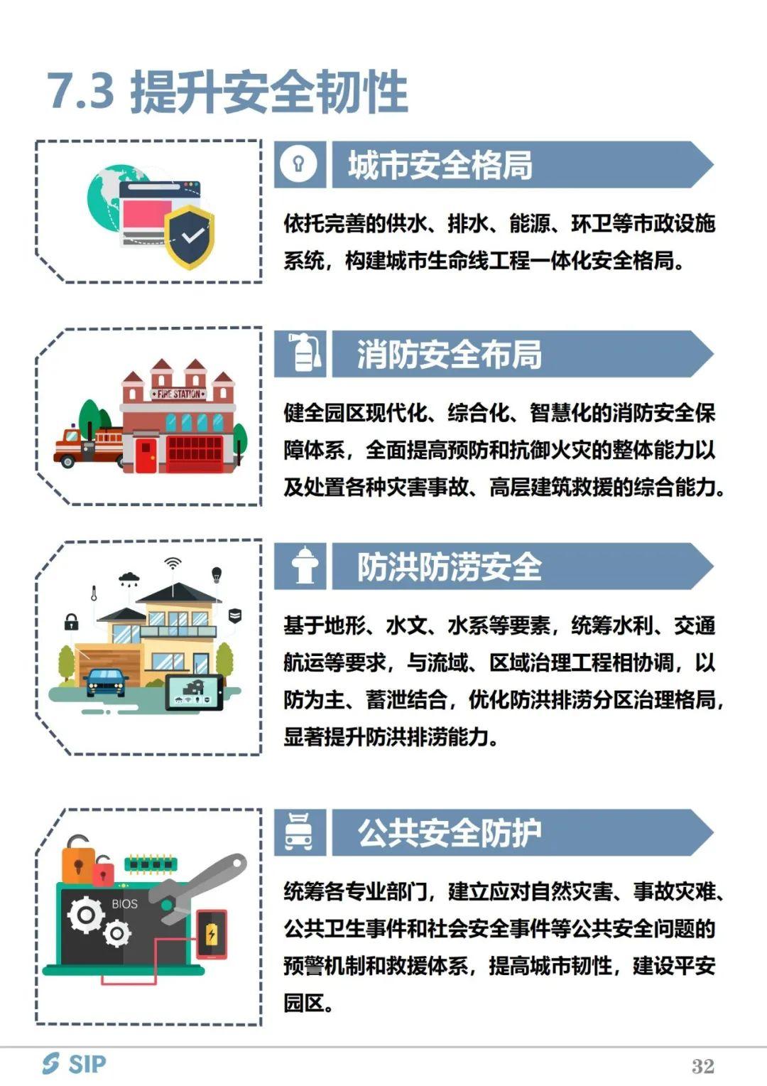 苏州市国土资源局最新动态报道