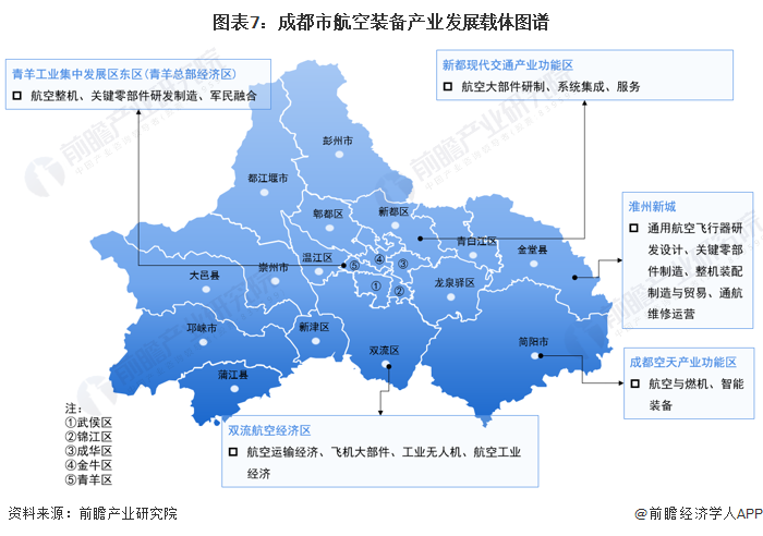 本溪市城市社会经济调查队发展规划展望