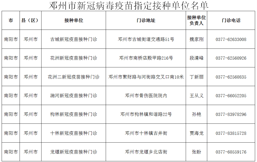 邓州市财政局人事任命，塑造未来财政蓝图的重要一步