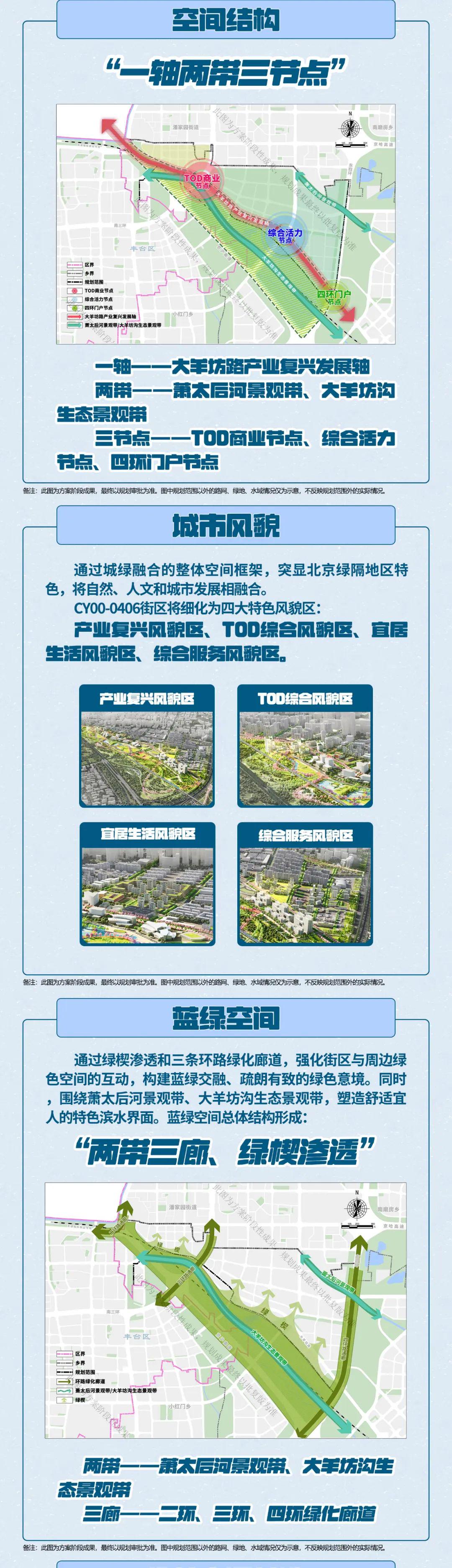 朝阳街街道最新发展规划概览