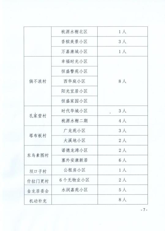 回民街道最新招聘信息汇总