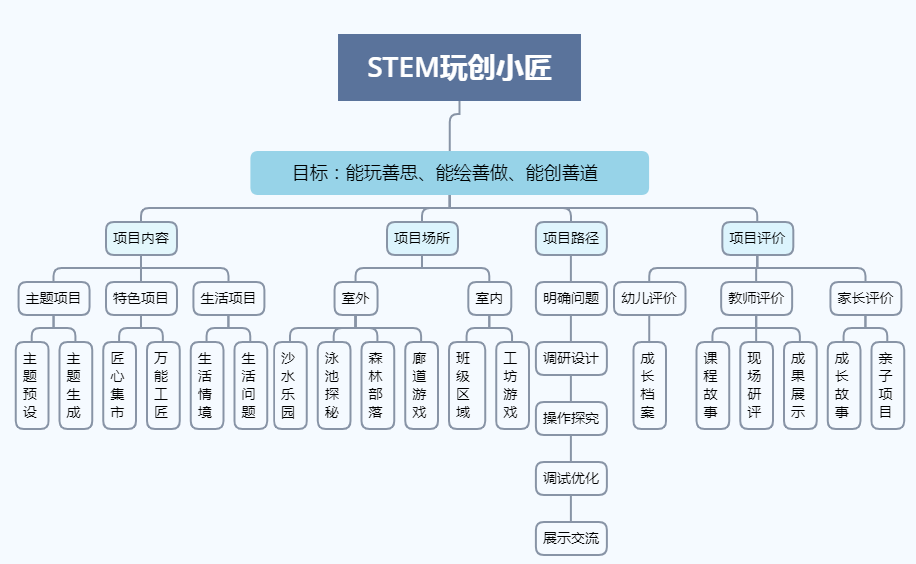 虎林市级托养福利事业单位最新项目，托举幸福明天