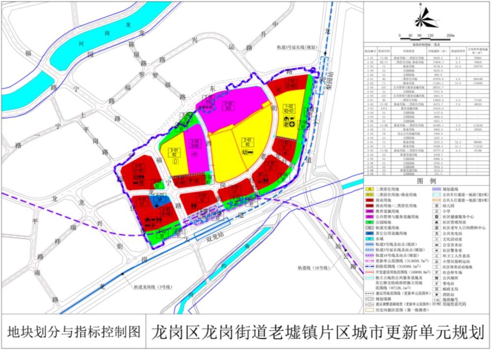 石龙区应急管理局未来发展规划概览