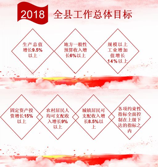旬阳县成人教育事业单位人事任命动态更新