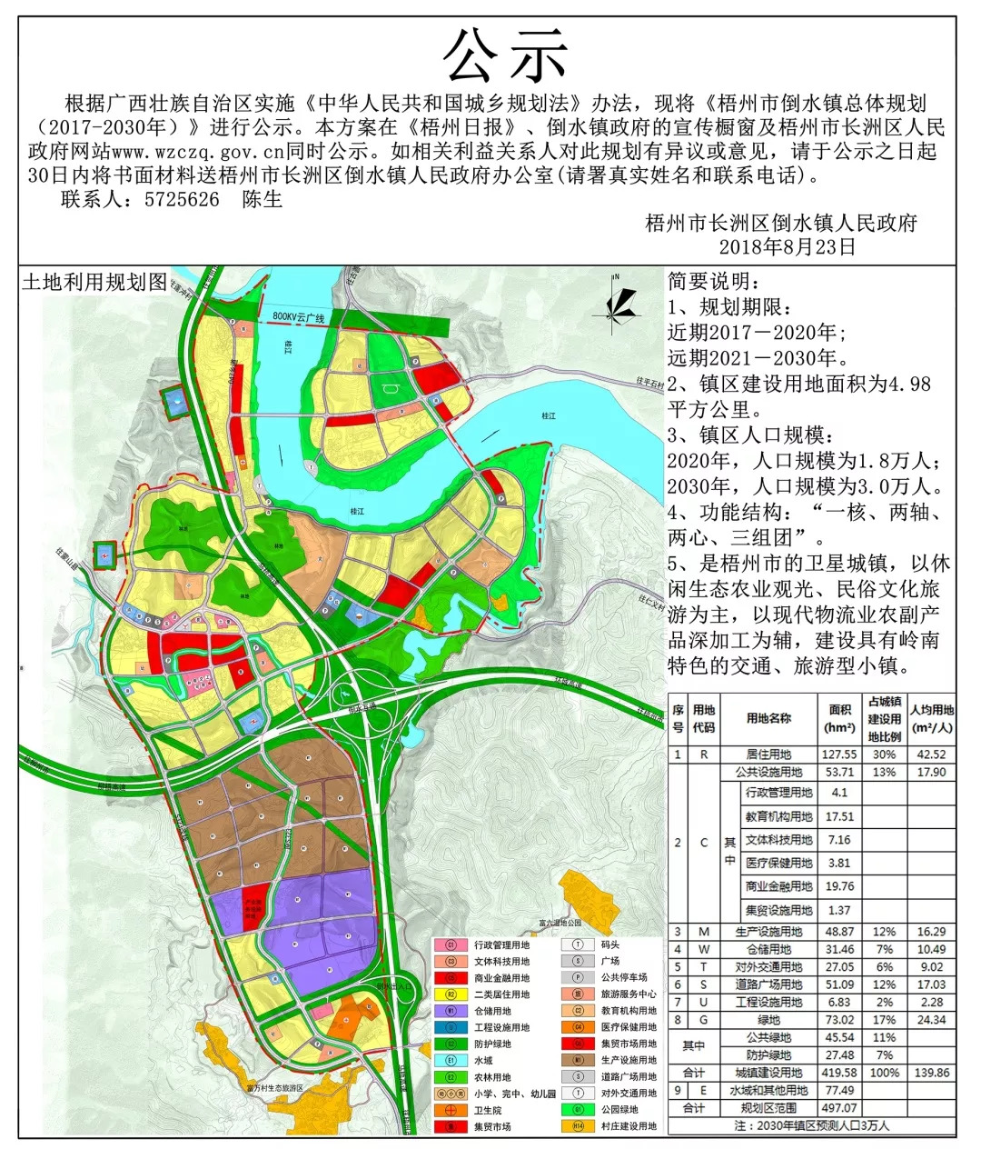 梧州市农业局发展规划概览